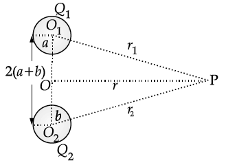 Question 2 Question-Image